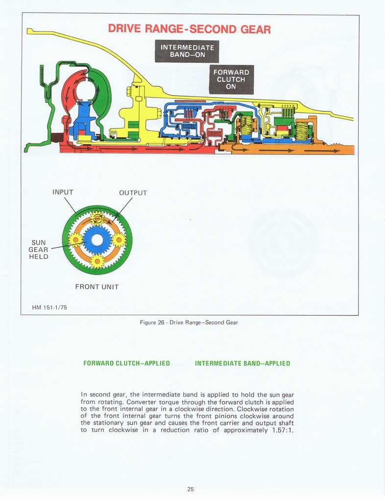 n_THM200 Principles 1975 025.jpg